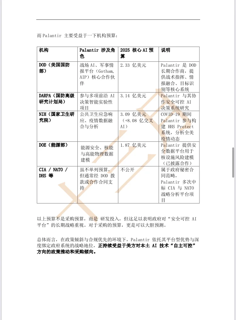 《研报展示1—企业介绍》