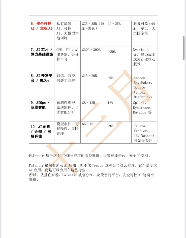 《研报展示1—企业介绍》