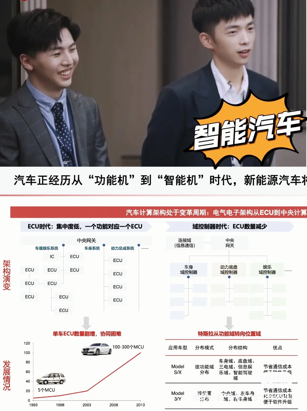 20篇报告｜“闪闪发光的你”教你如何做行研