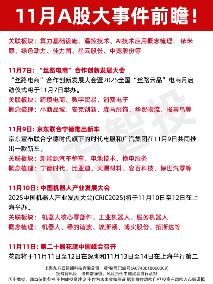 股民必看！11月A股大事件及受益方向
