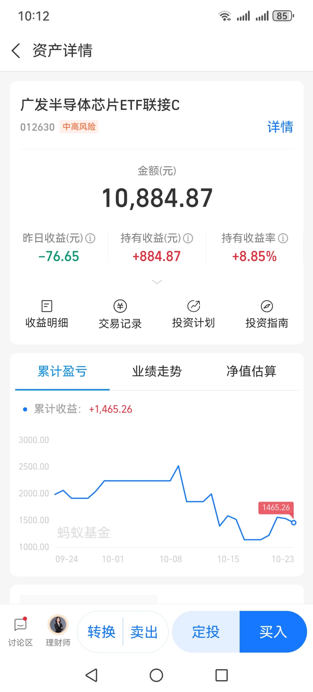 半导体、主力洗盘很成功，动机很明显了