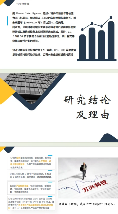 证券投资课程—公司股票分析（万兴科技）