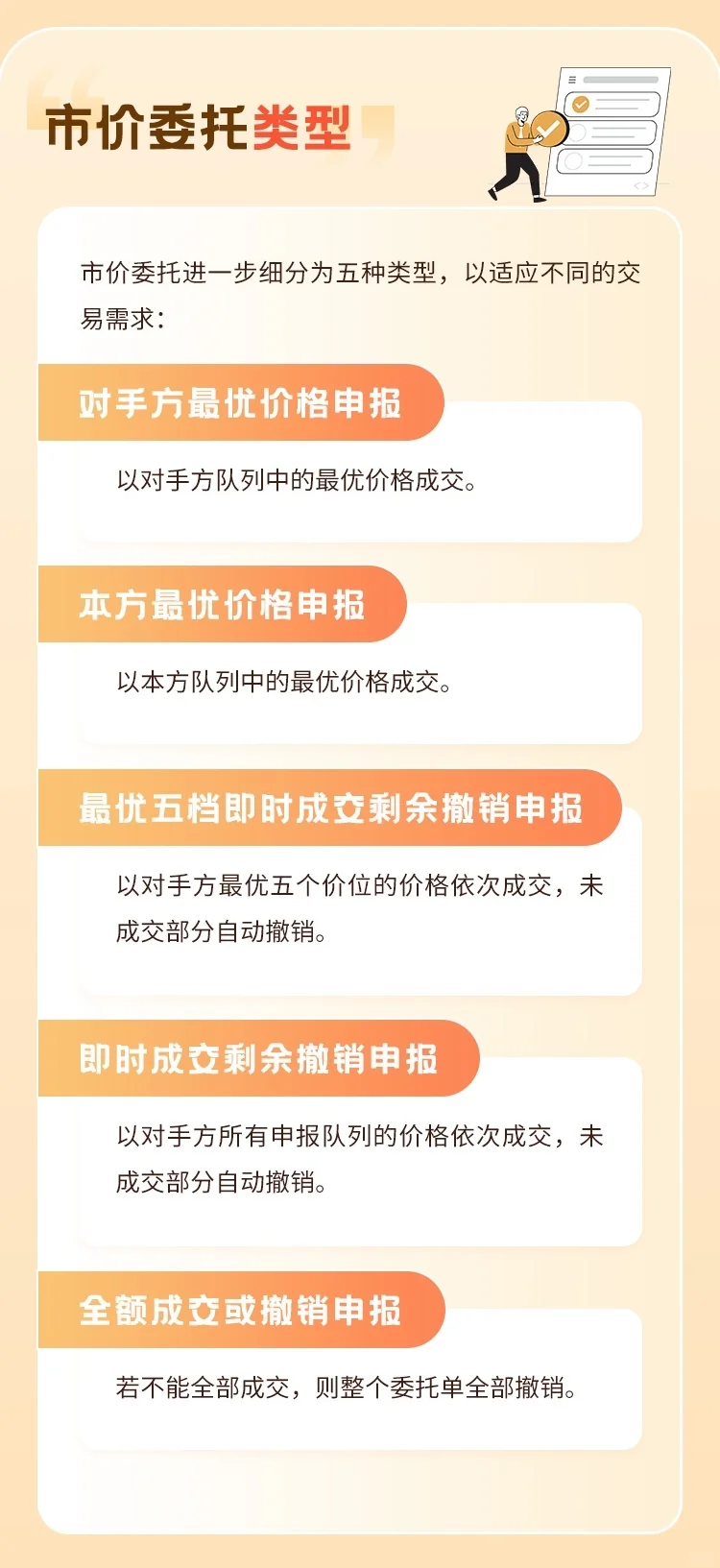 新手投资(1)熟练掌握交易规则