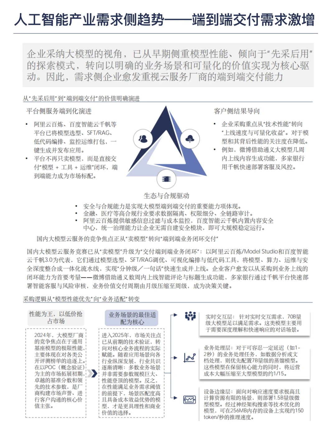 未来50年人工智能行业发展趋势