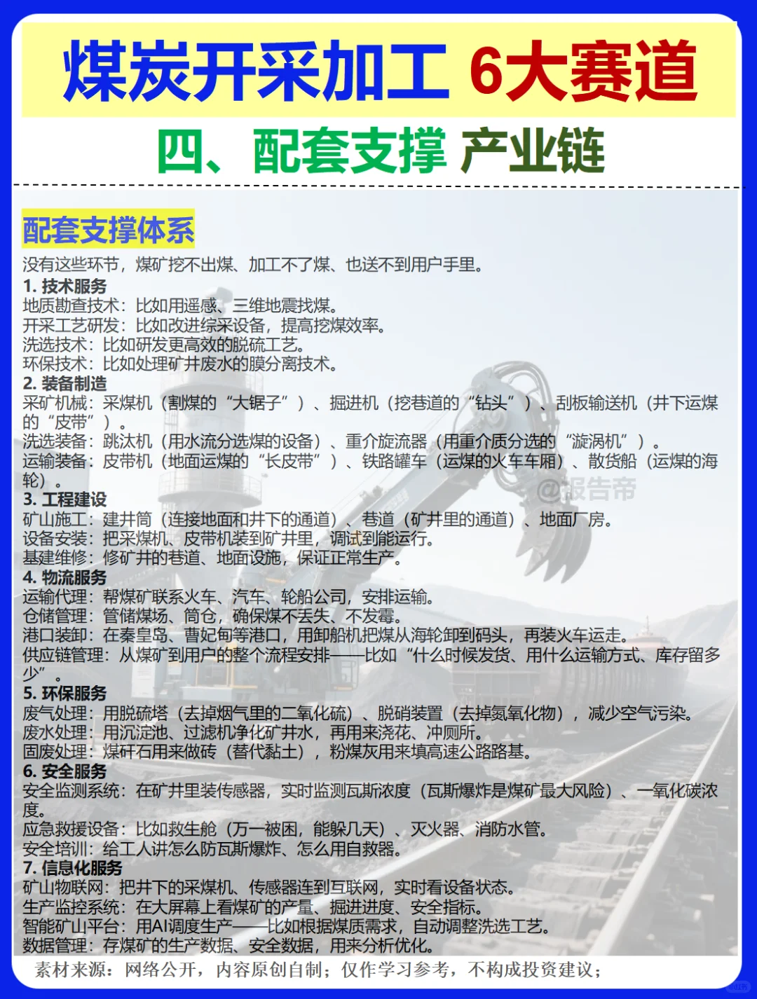 煤炭开采加工 13图精析～1天1条产业链