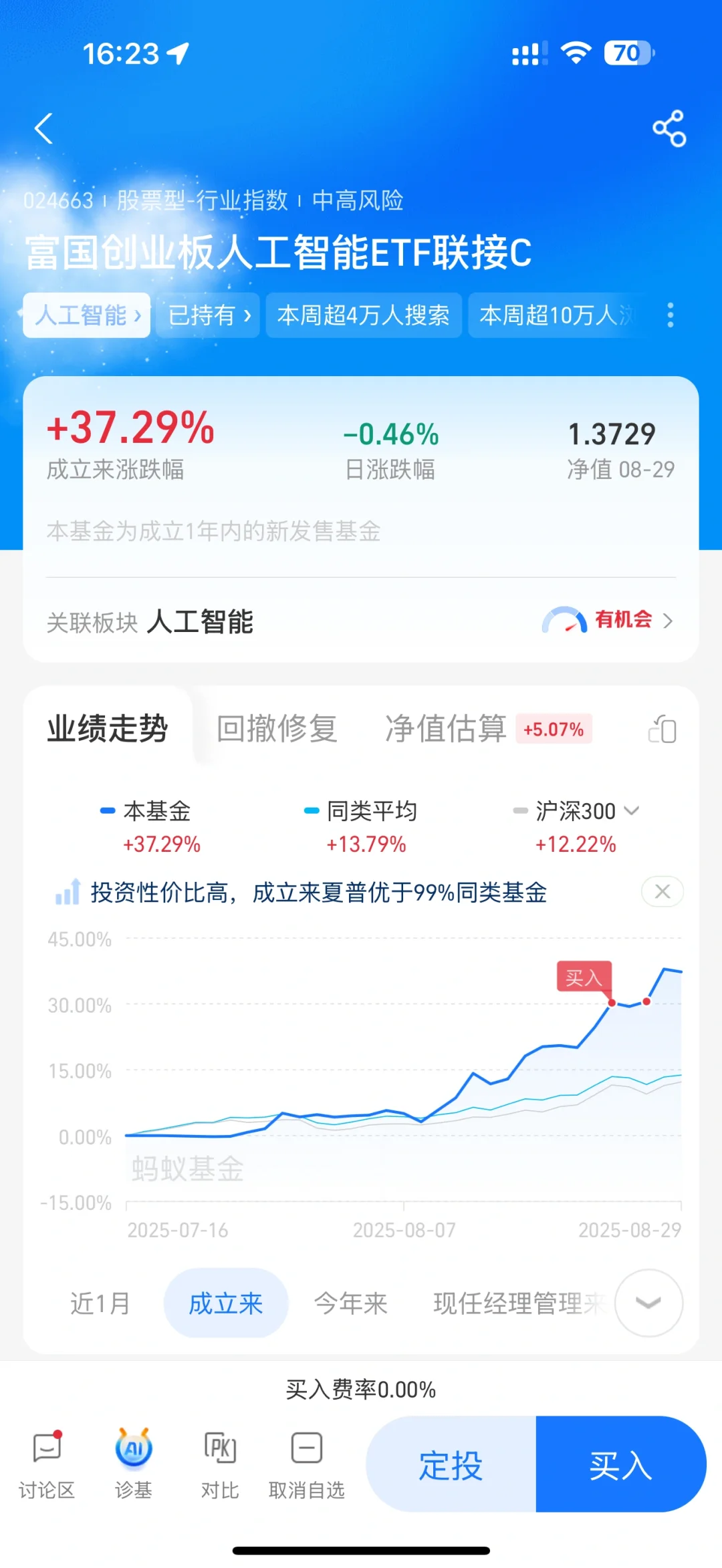 创业板AI暴涨37.29%,藏着什么秘密?