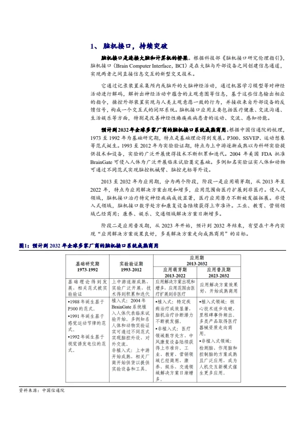 2025行业分析报告
