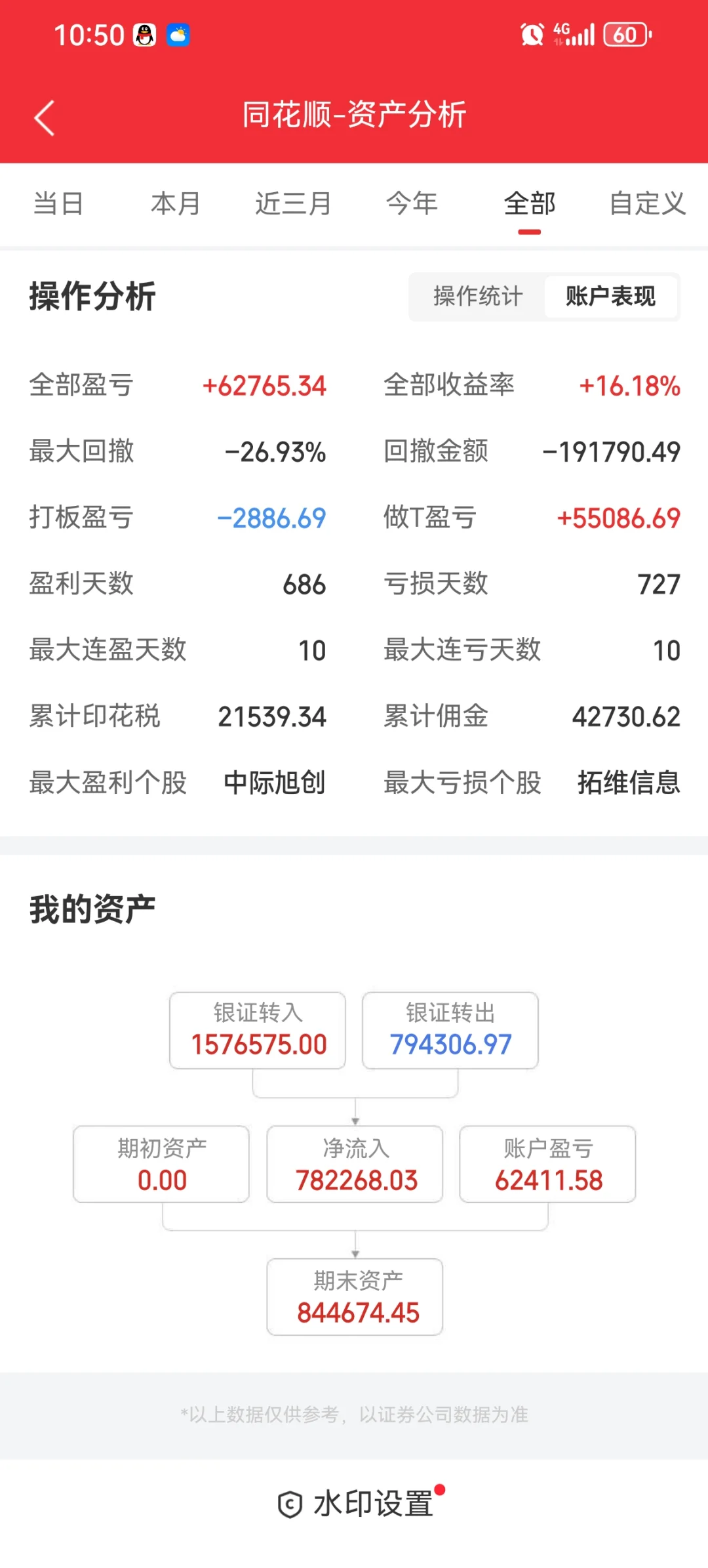 蹲个券商客户经理
