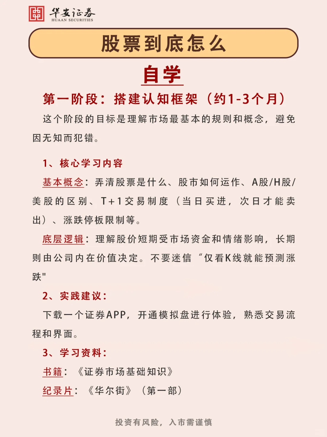 股票到底怎么自学？