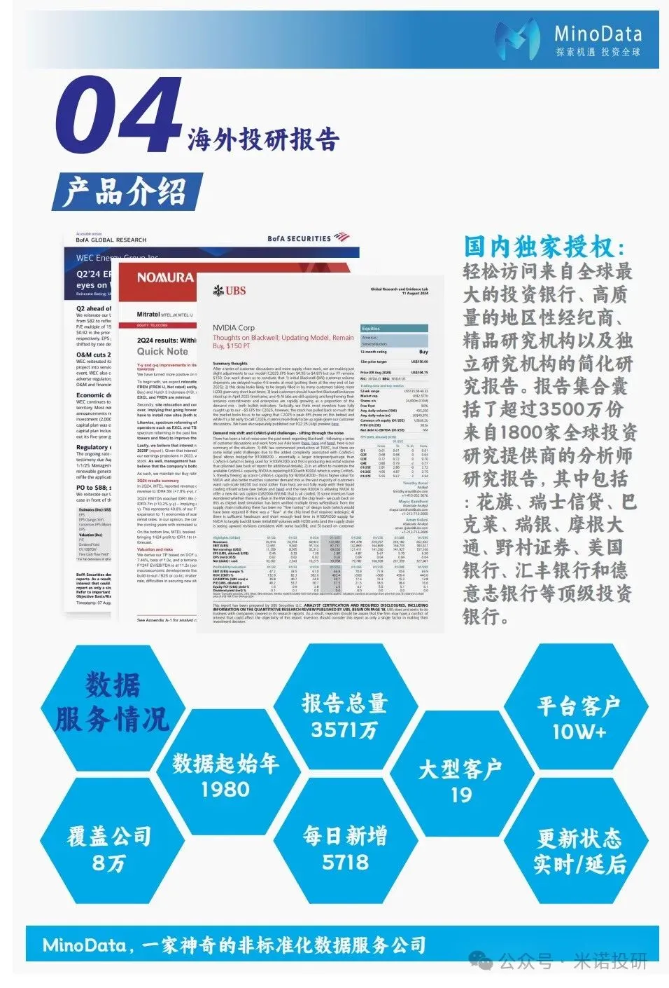发现投行研报报告平台账号,每天全量更新