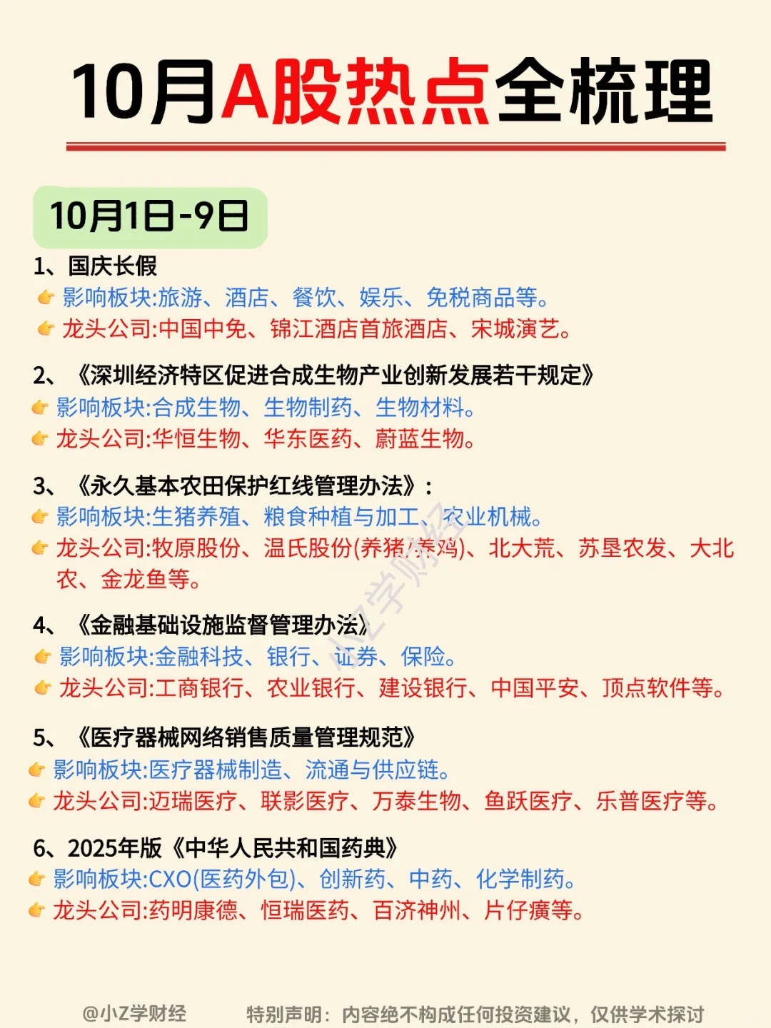 10月A股热点事件全梳理❗