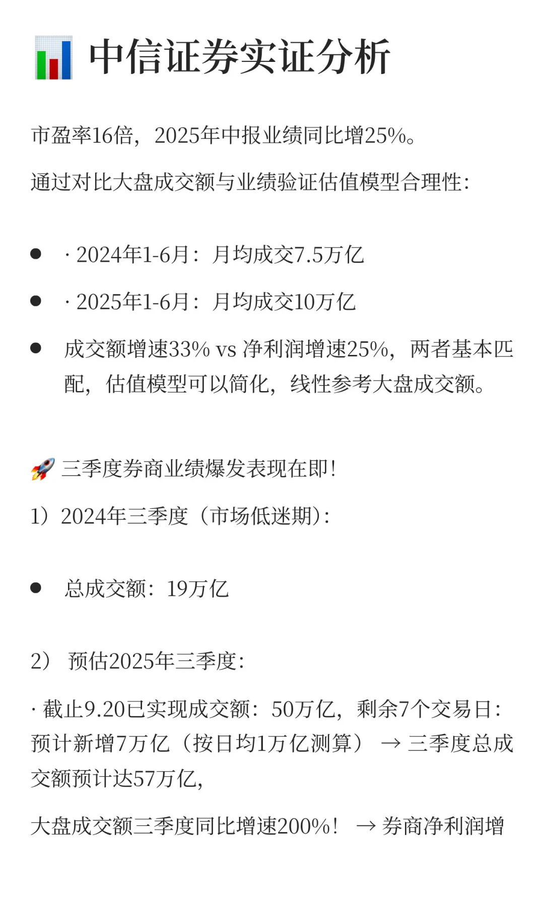 中信证券分析与行情展望