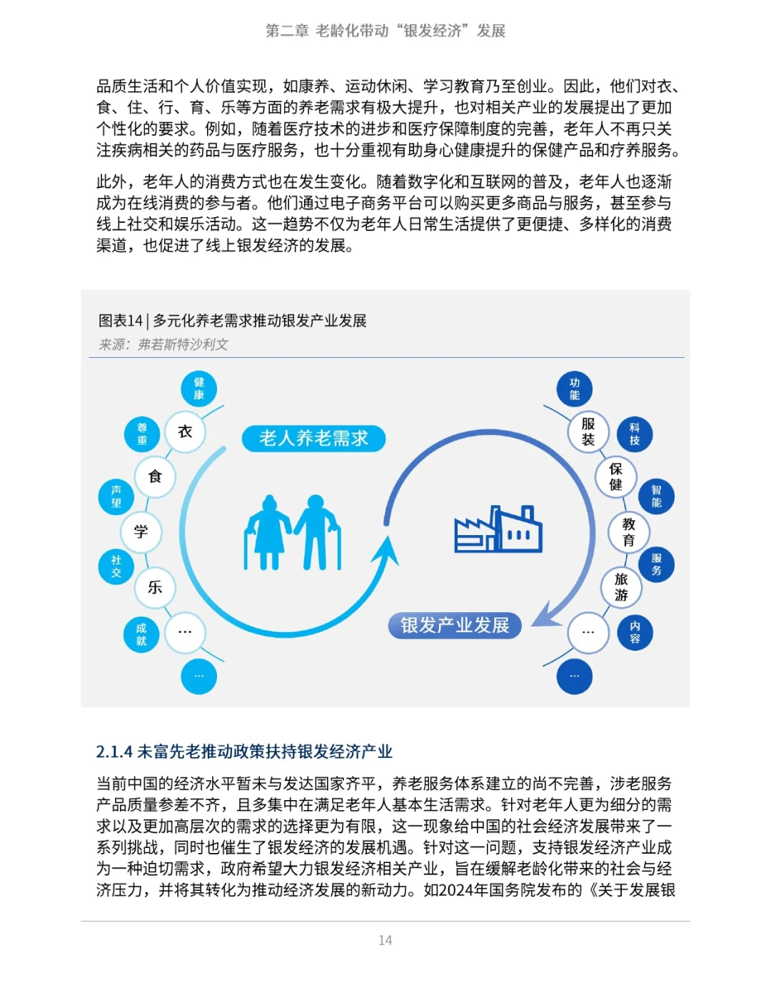 9️⃣份报告解读银发经济:黄金30年大蓝海💰