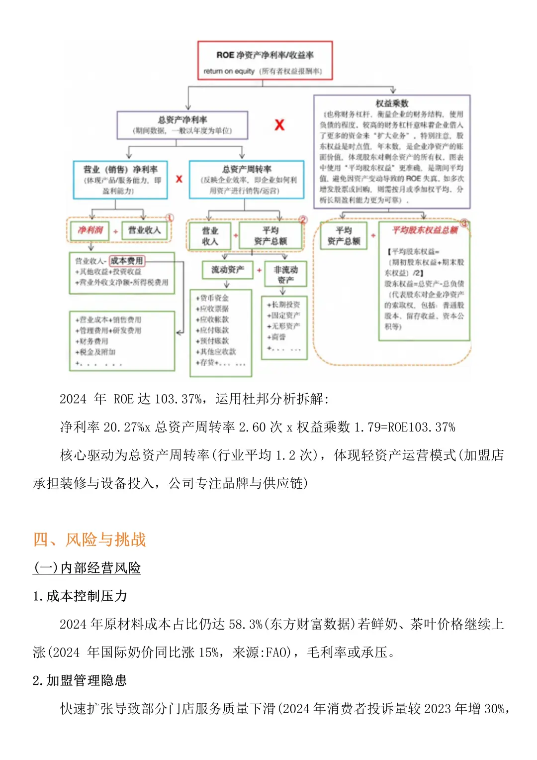 财务分析报告——以霸王茶姬为例