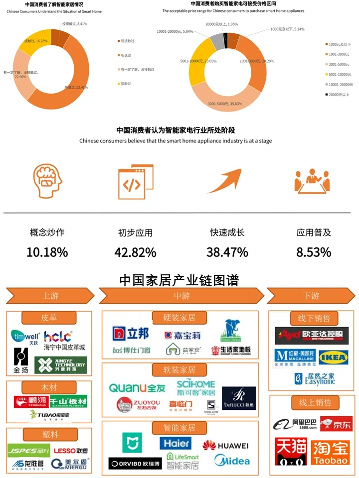 2024中国新经济行业全景:逆势、变ge、破局