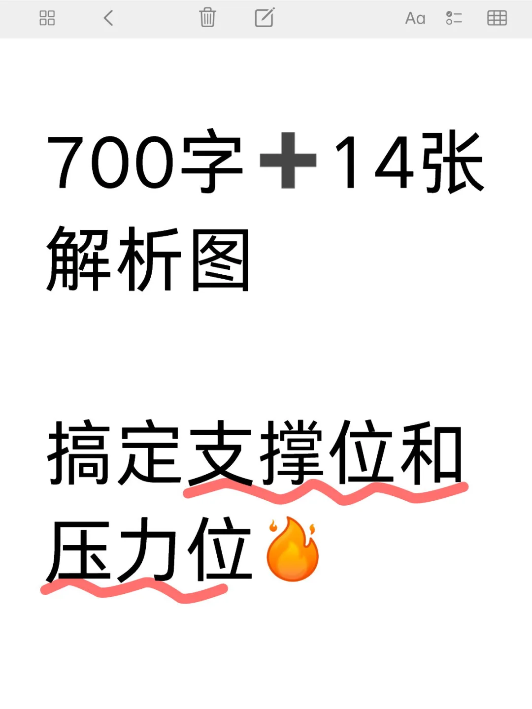 14张图搞定支撑位和压力位