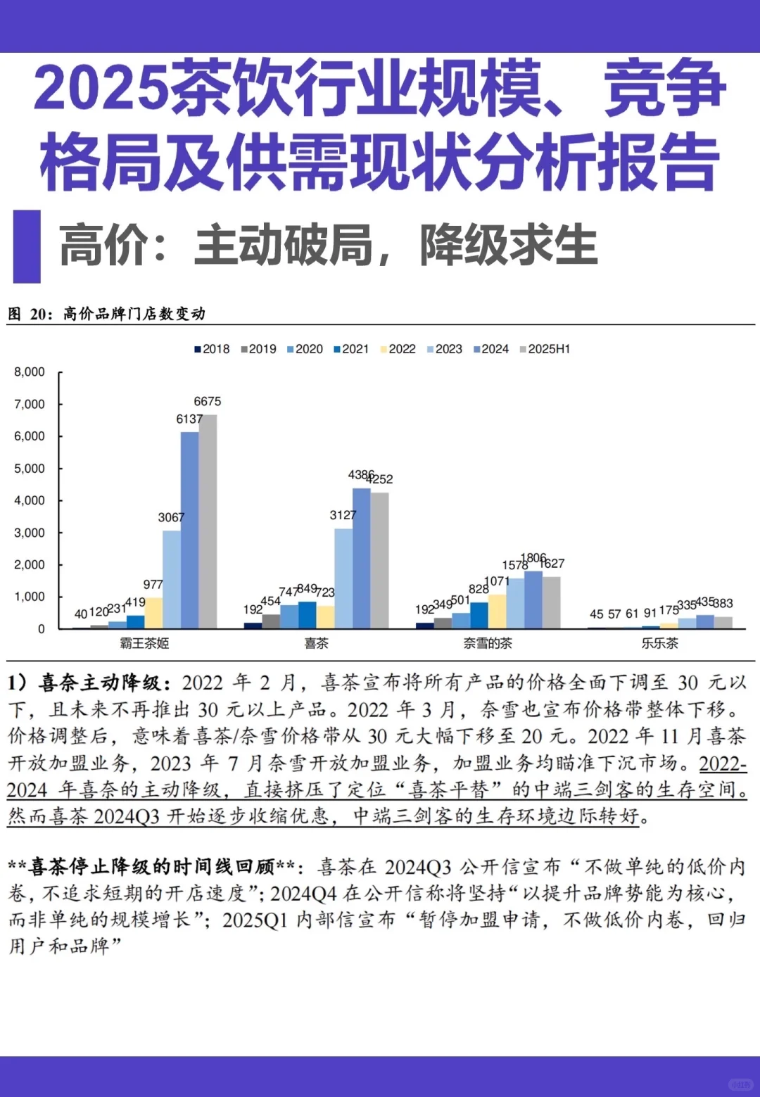 2025茶饮行业深度报告 | 干亿赛道掘金指南