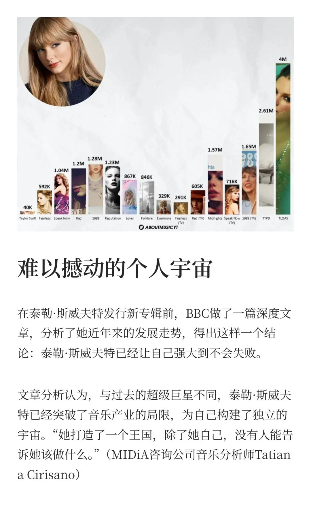 聊音乐行业趋势，还是绕不过她