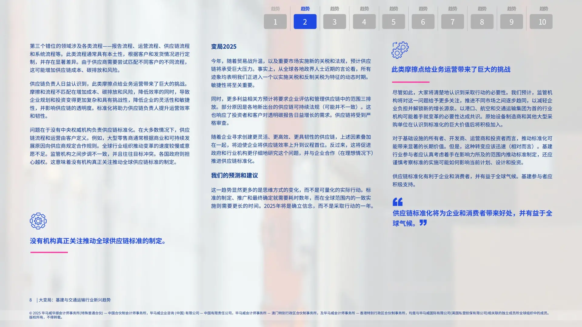 2025年大变局:基建与交通运输行业新兴趋势