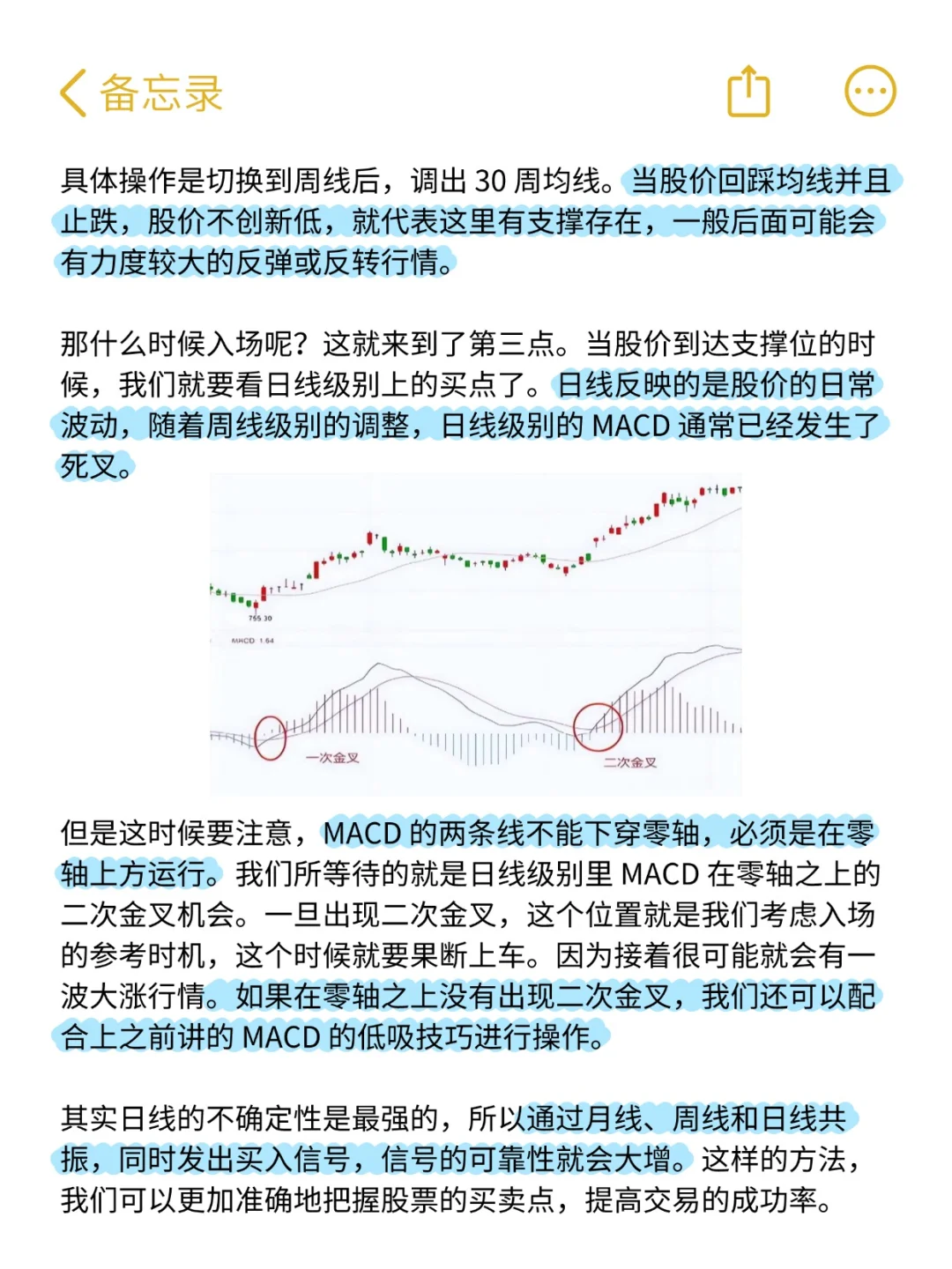 月线看趋势，周线看方向，日线看位置！