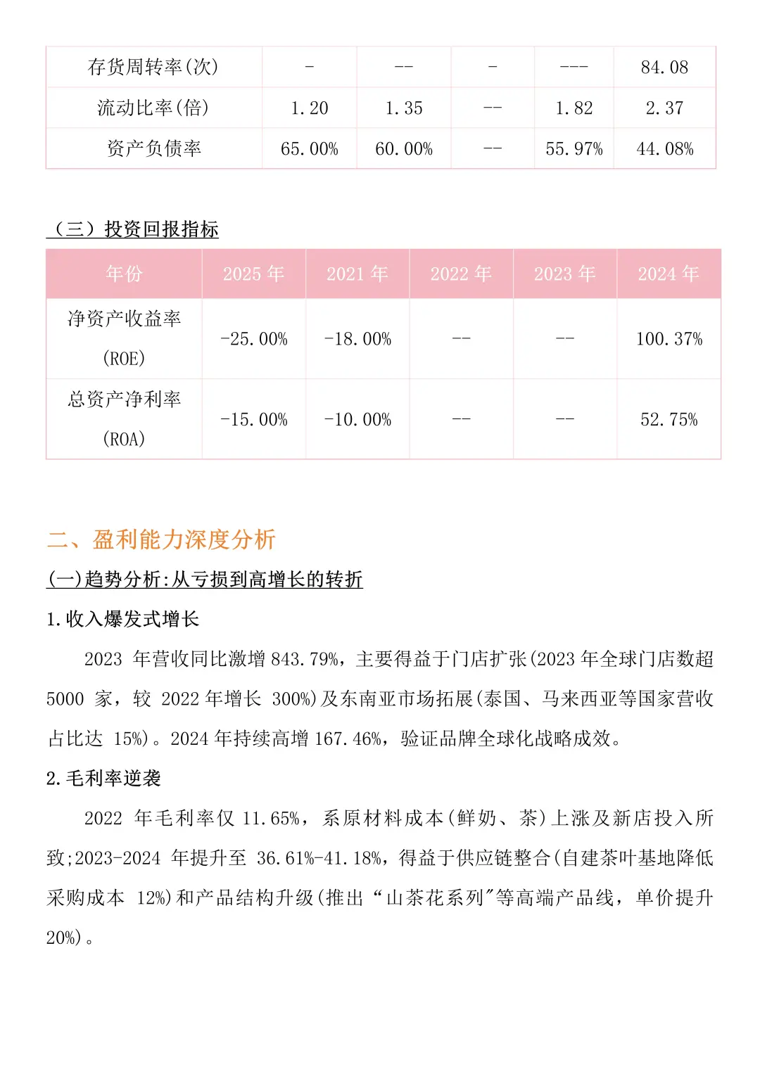 财务分析报告——以霸王茶姬为例