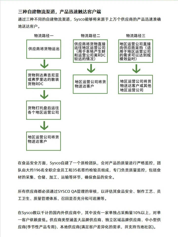 10篇报告‖预制菜行业会是下一个风口吗?