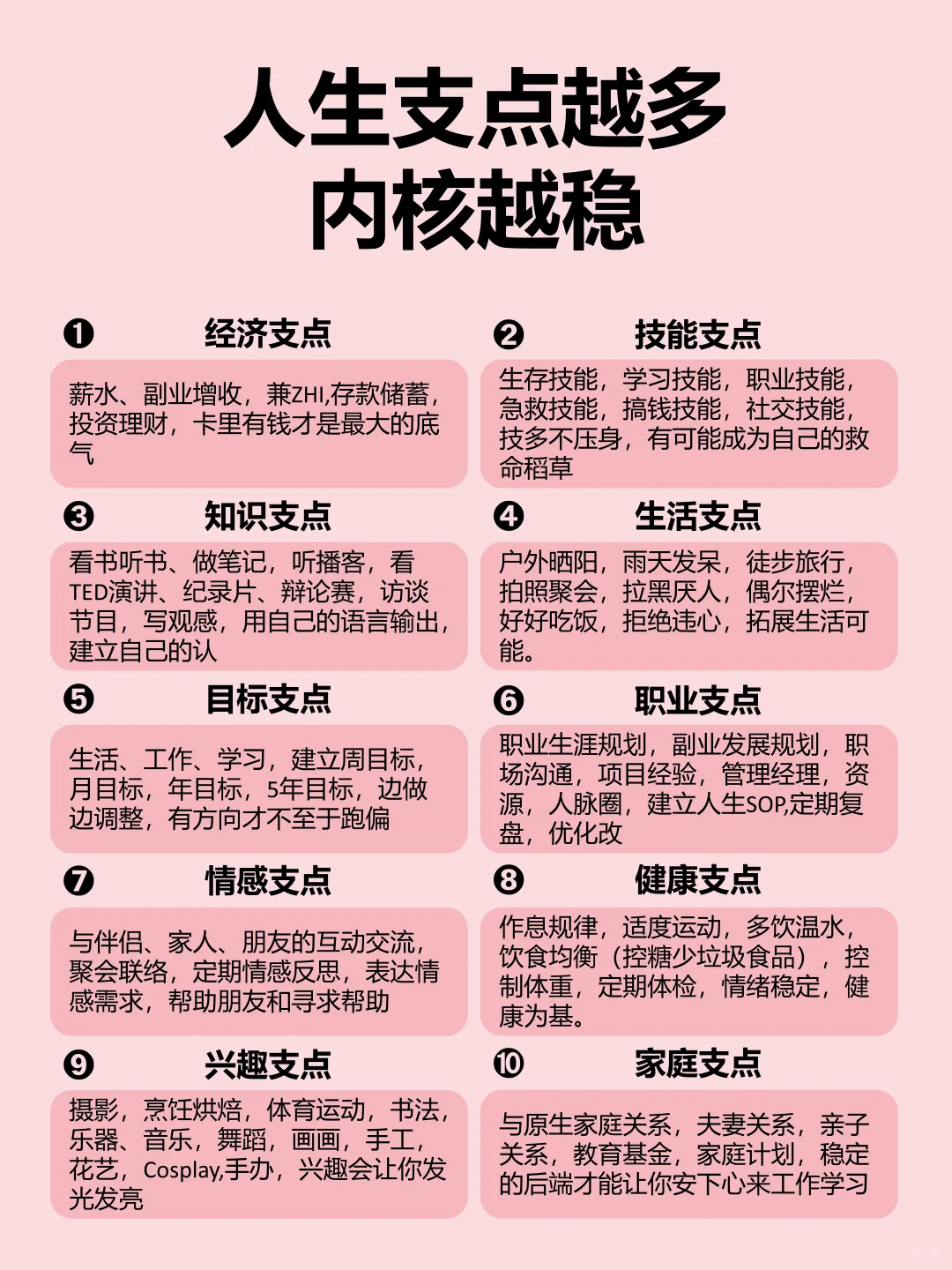 你人生的支点越多，内核越稳！
