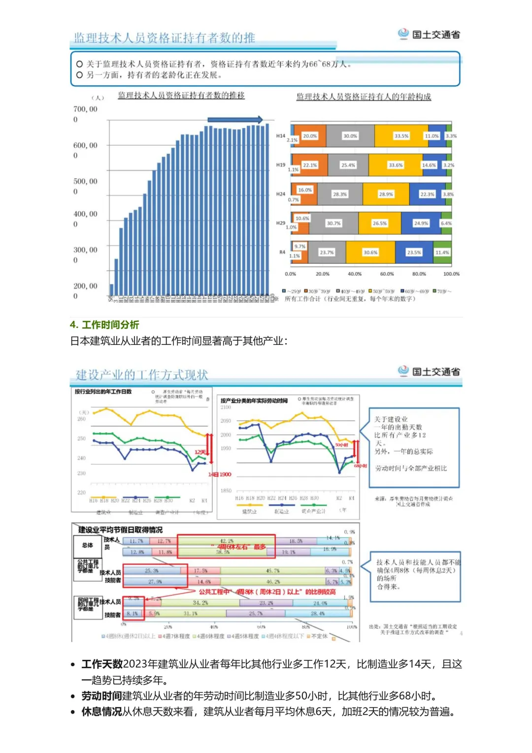 以日本为鉴，中国土木的未来