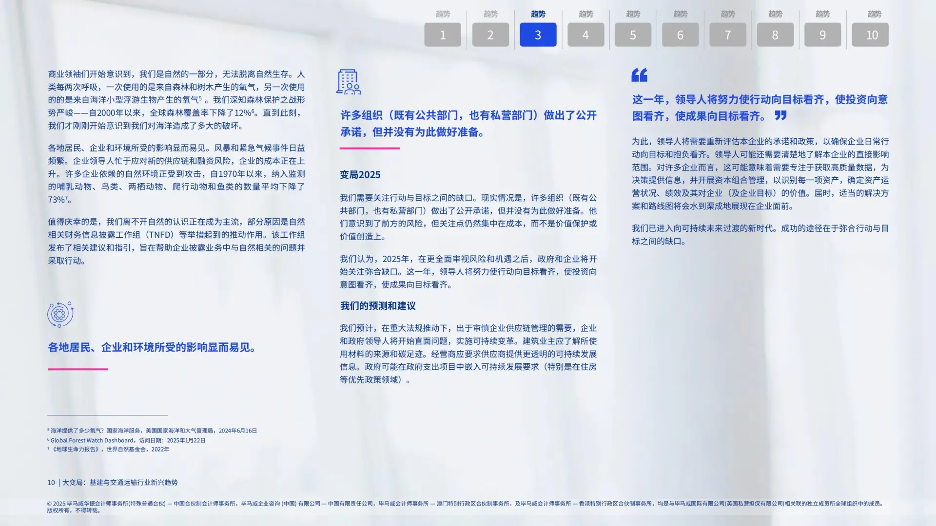 2025年大变局:基建与交通运输行业新兴趋势