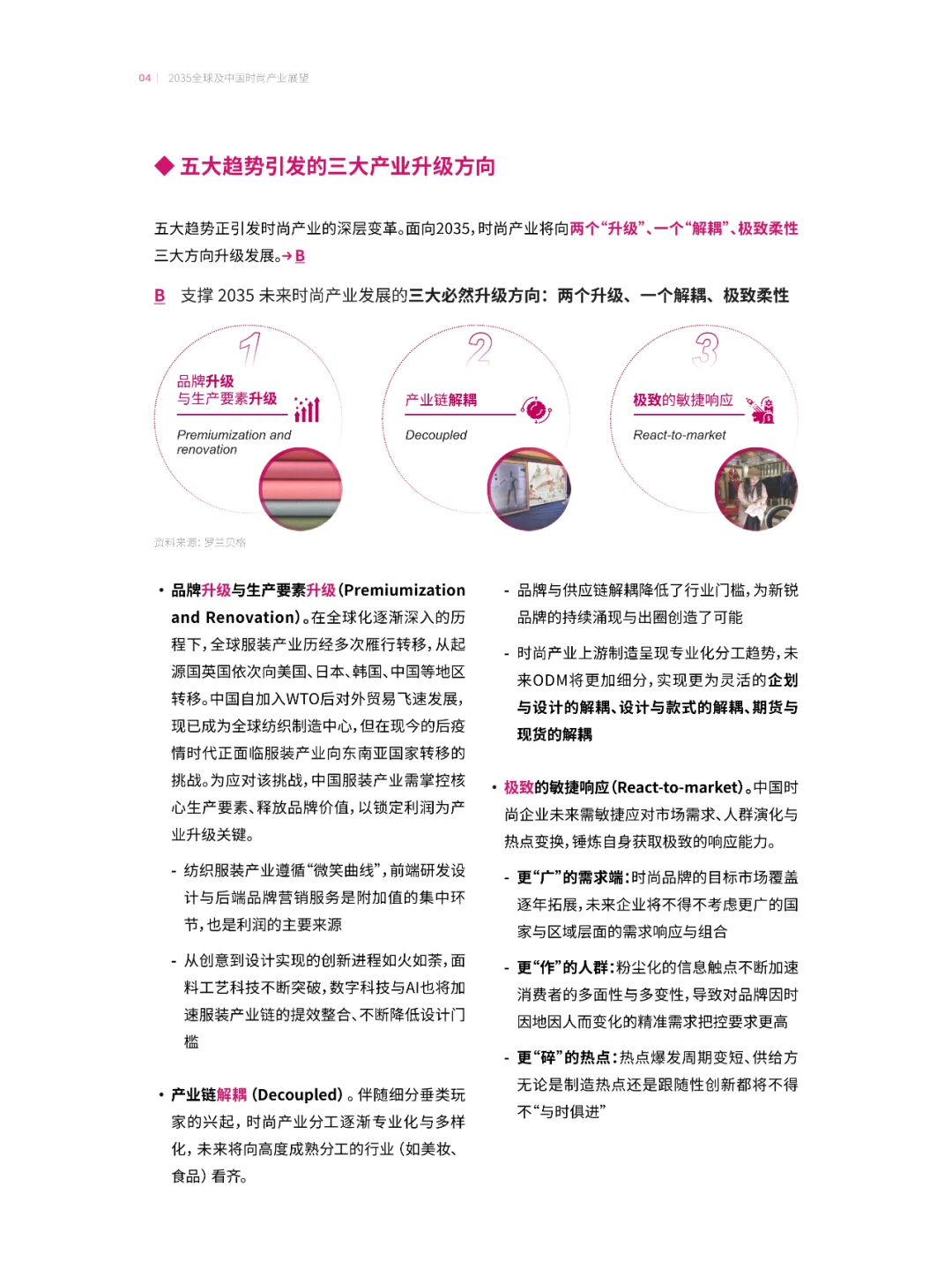 2035全球及中国时尚产业展望