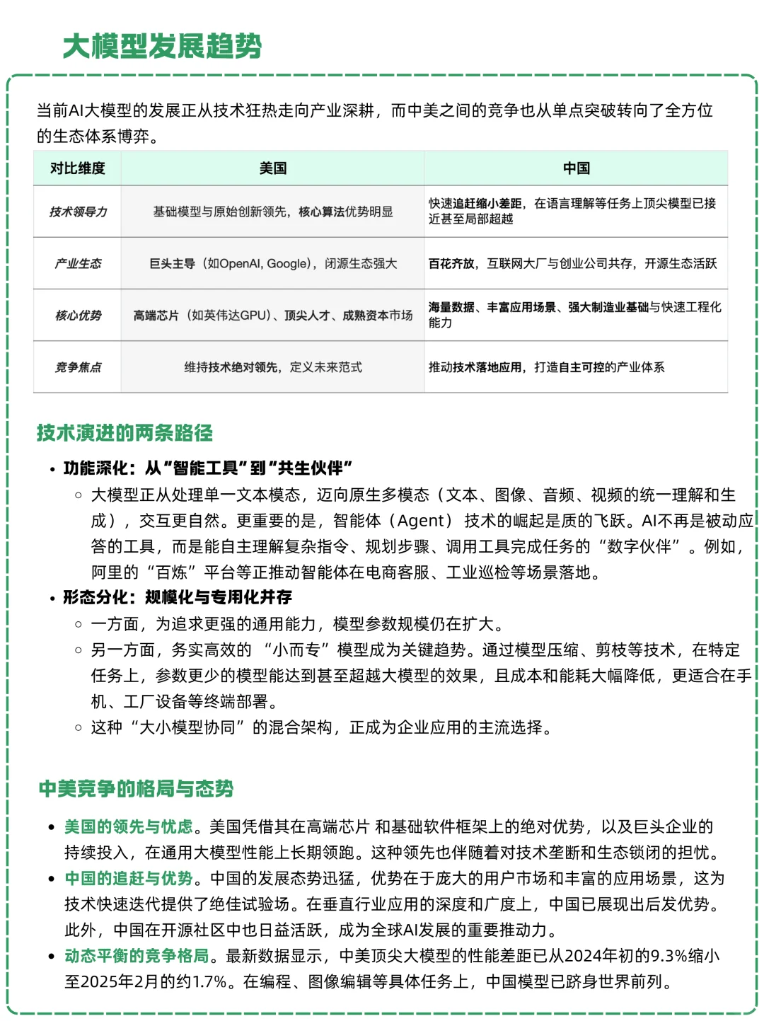 一天吃透一条产业链:NO.20 AI大模型