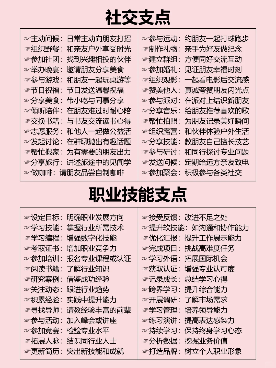 你人生的支点越多，内核越稳！