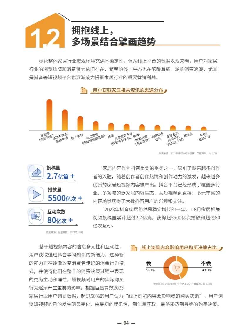 2023中国家居行业趋势洞察报告行业研究