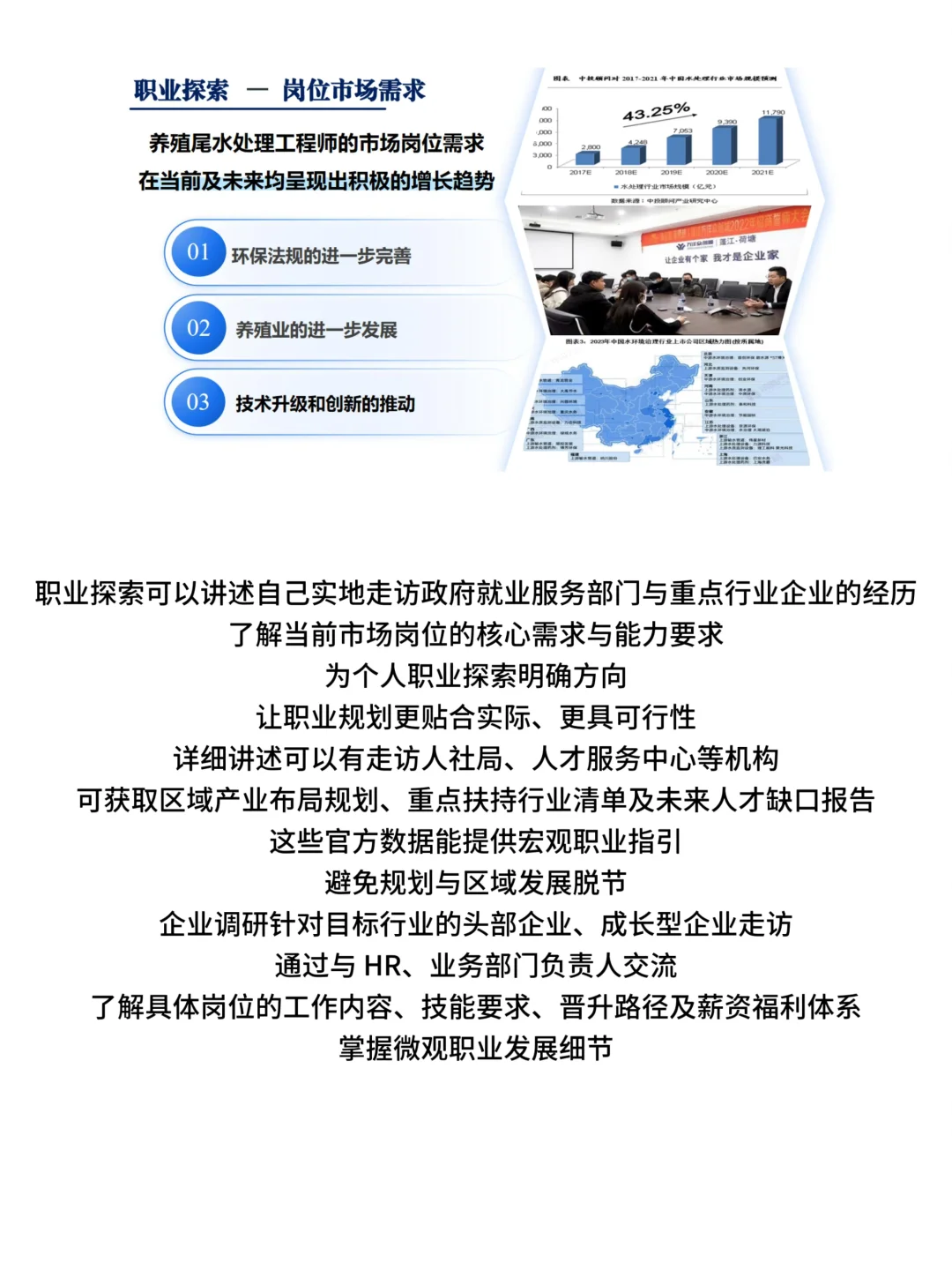 职业规划大赛|就业赛道PPT经验分享(上)