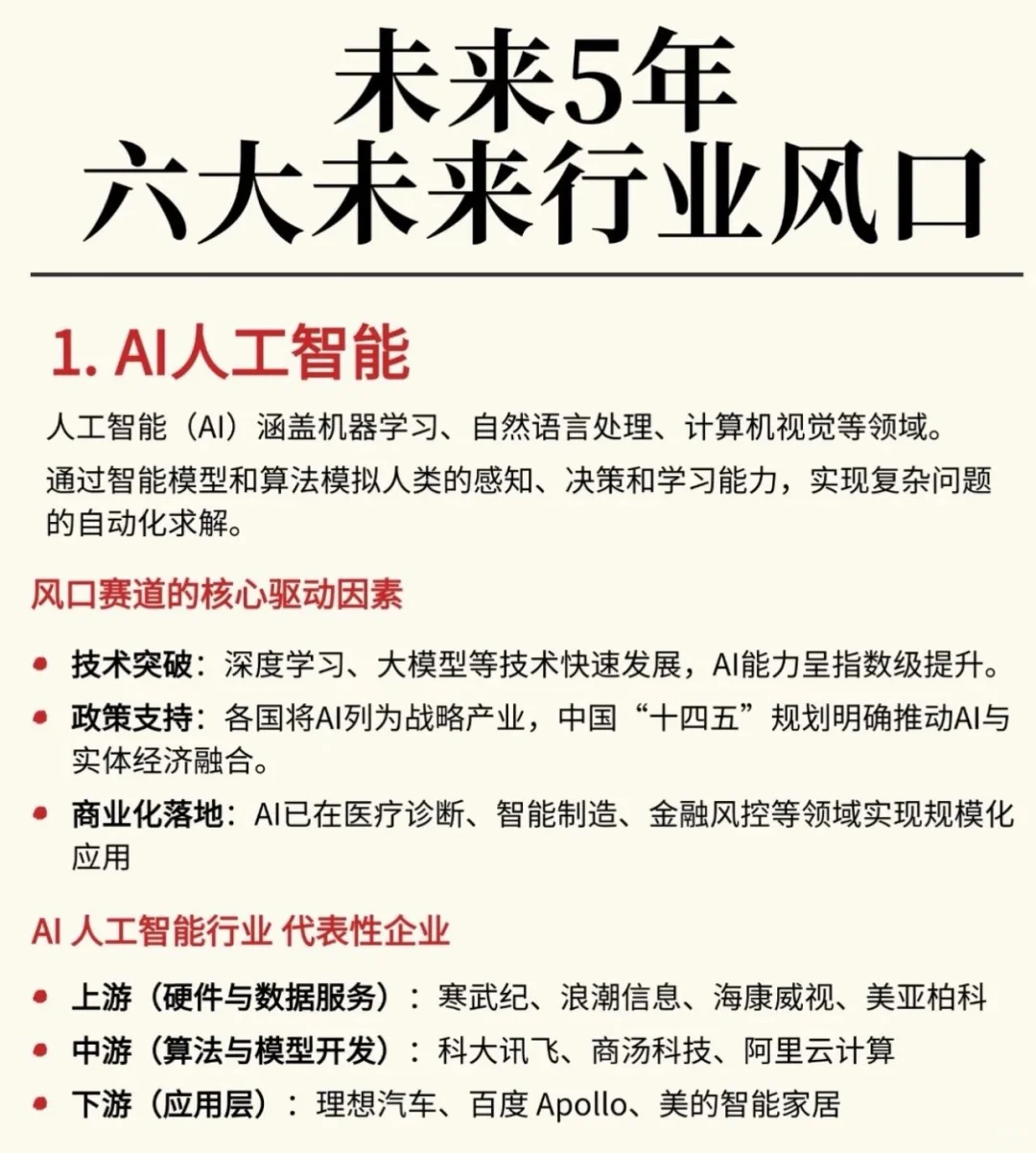 未来5年六大行业风口，建议收藏