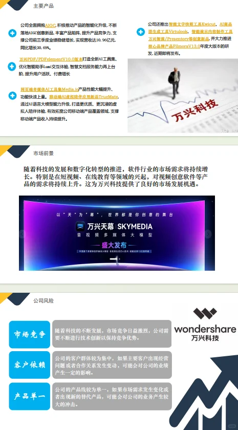 证券投资课程—公司股票分析（万兴科技）
