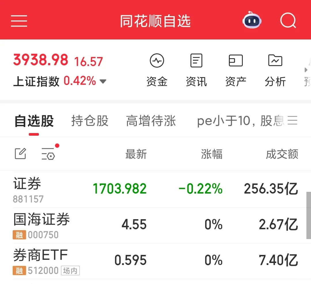 你愿意为钱吃屎吗丨拿券商如吃屎
