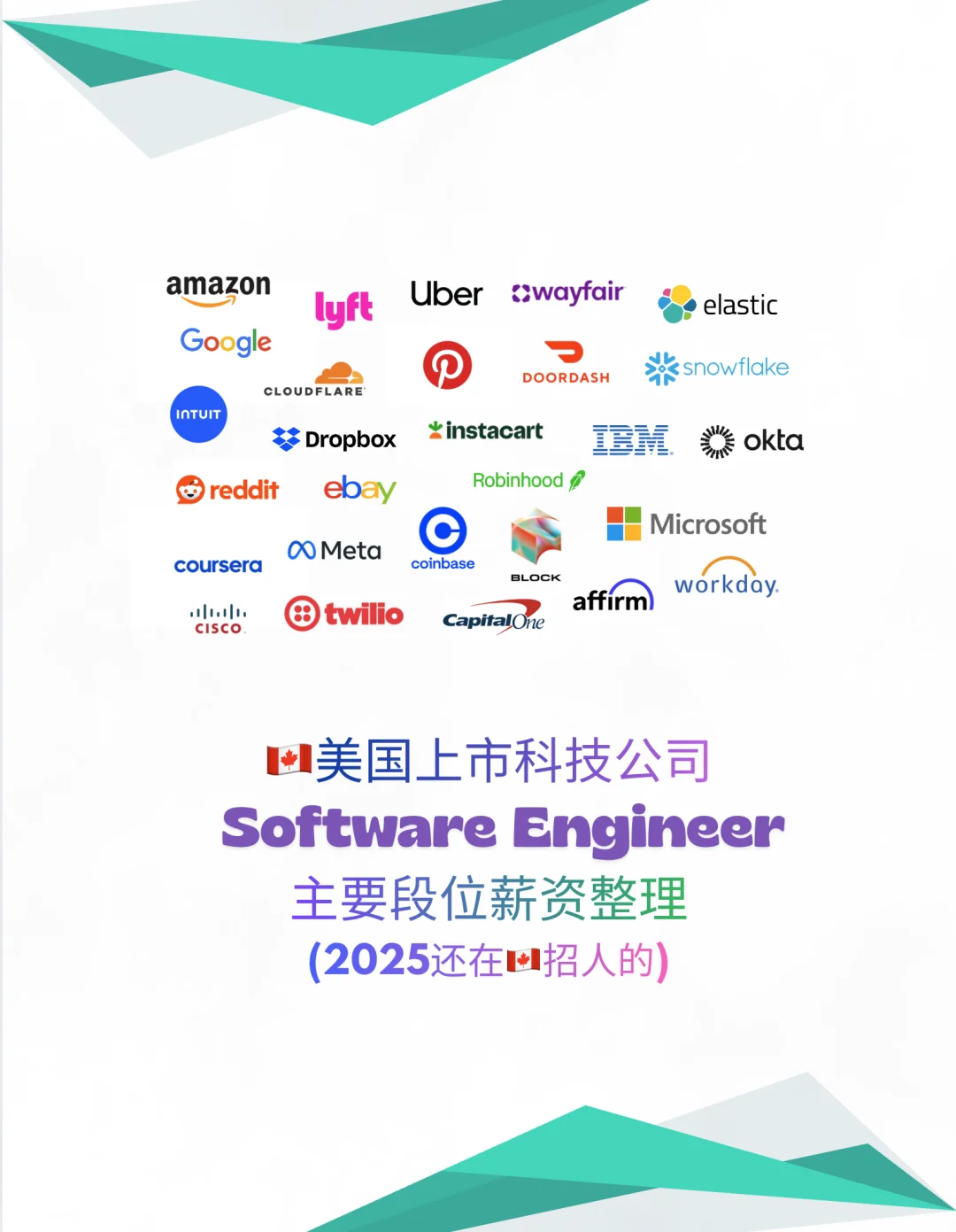 🇨🇦美国上市科技公司薪资大盘点