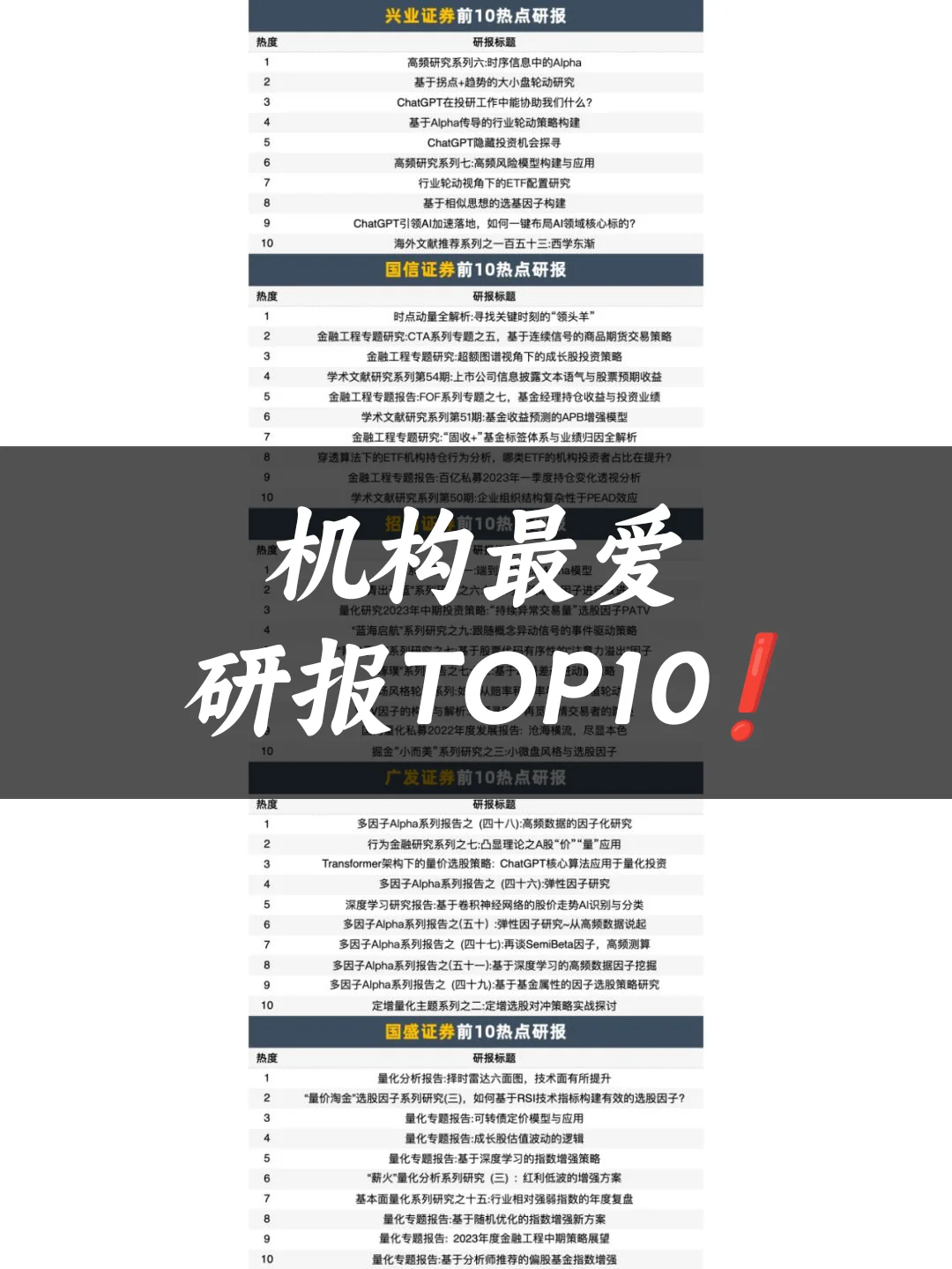 投资不迷路🙅机构爱看的研报全在这里了！