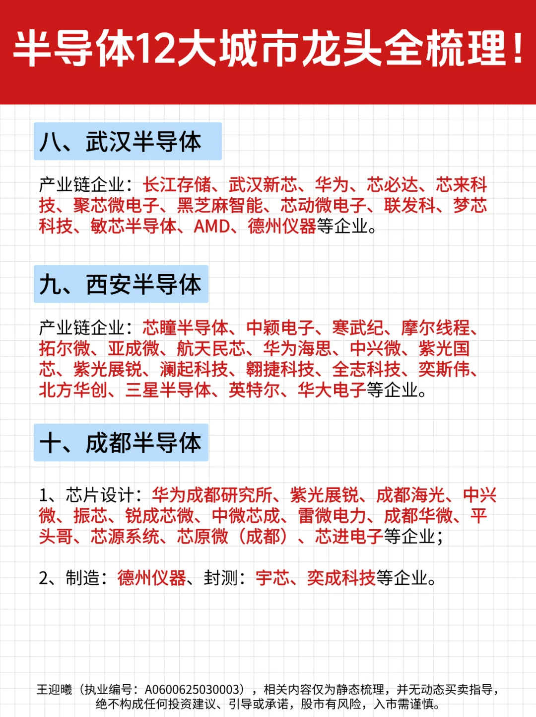收藏级！半导体12大城市龙头全梳理！