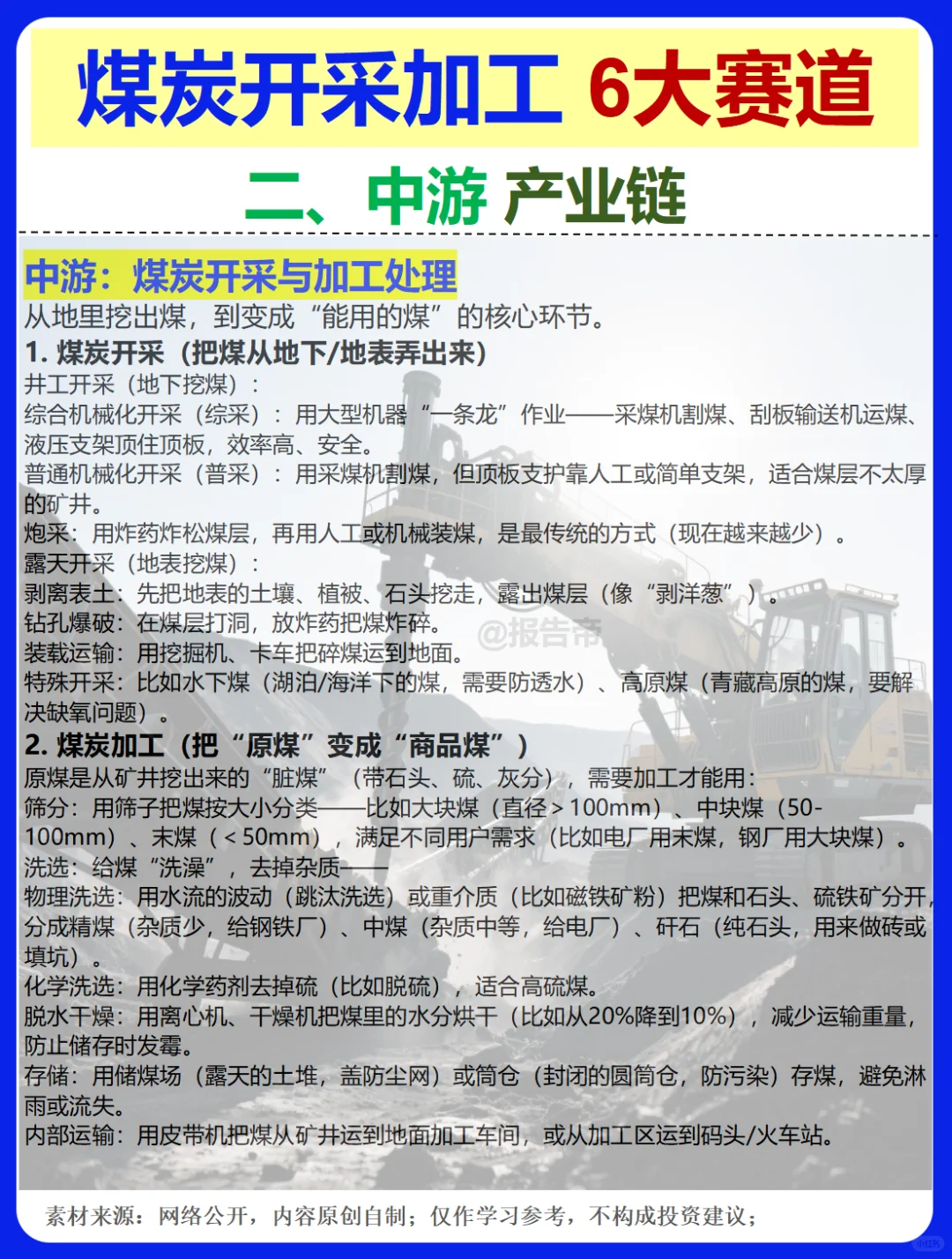 煤炭开采加工 13图精析～1天1条产业链