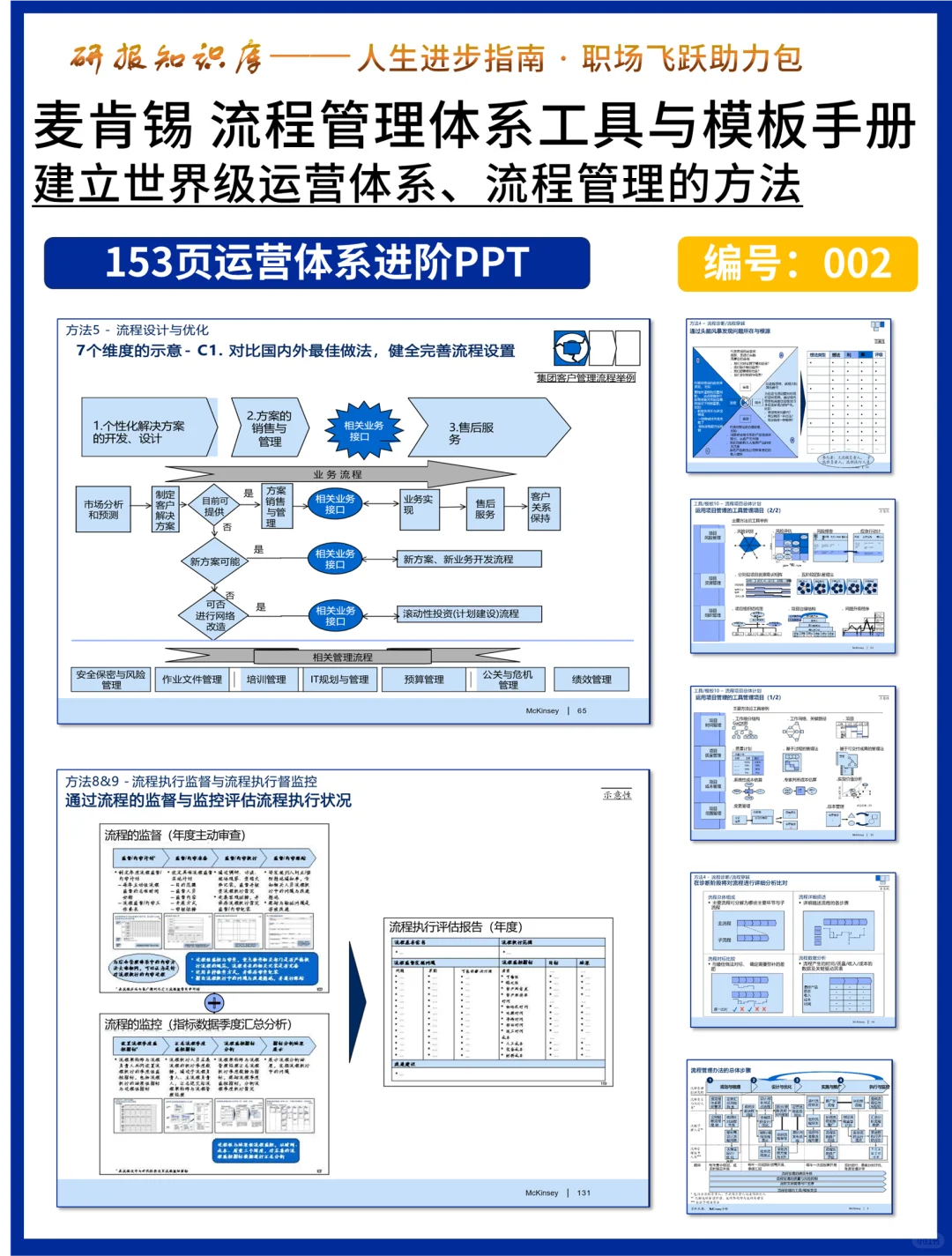 怎样写出一份专业的行业研究报告