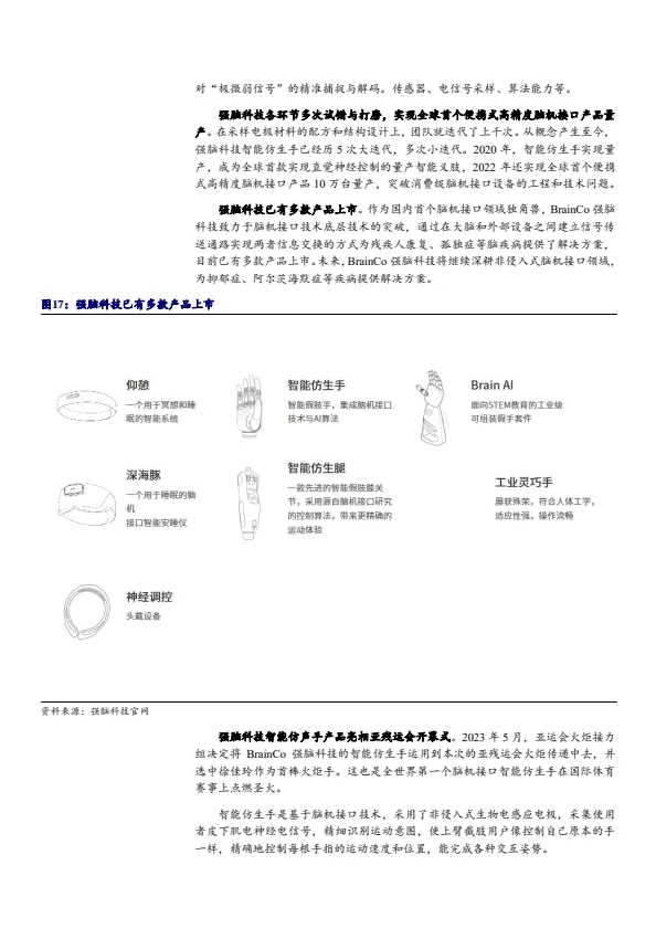 2025行业分析报告