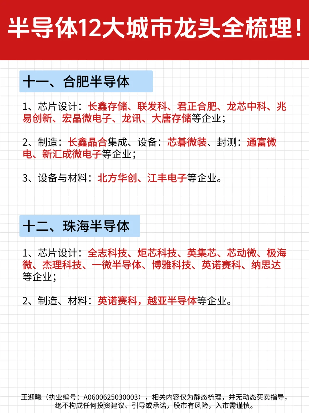 收藏级!半导体12大城市龙头全梳理!