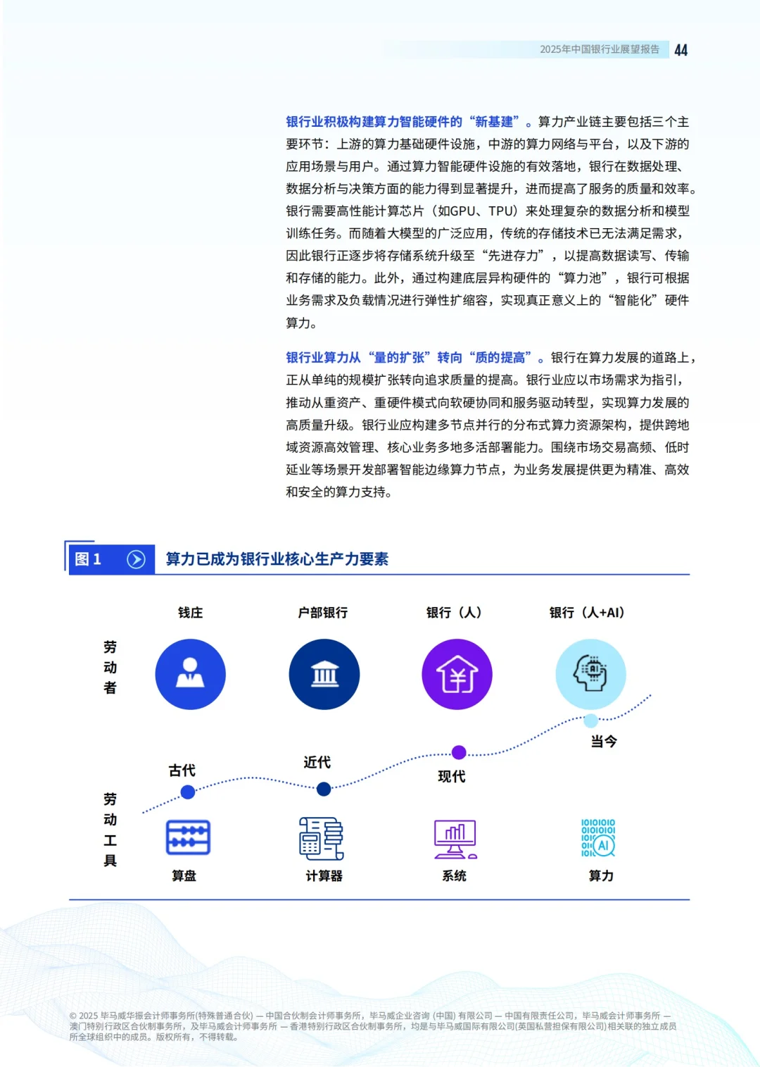 132页报告|KPMG2025中国银行业展望报告
