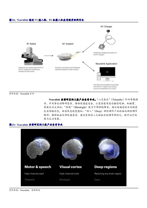 2025行业分析报告