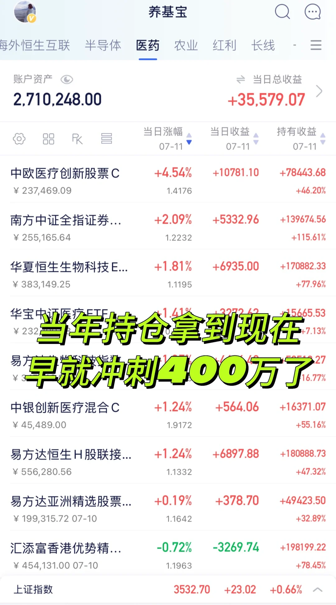 果然啊，中长线才是我的舒适区？