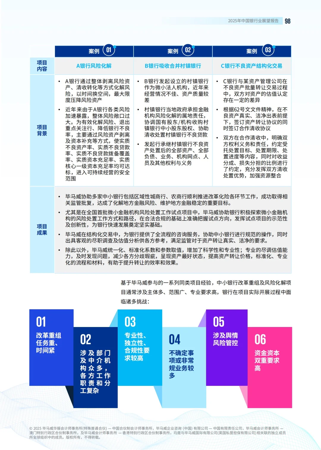 132页报告|KPMG2025中国银行业展望报告