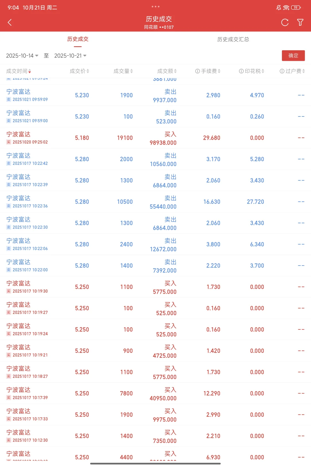 模拟交易分析