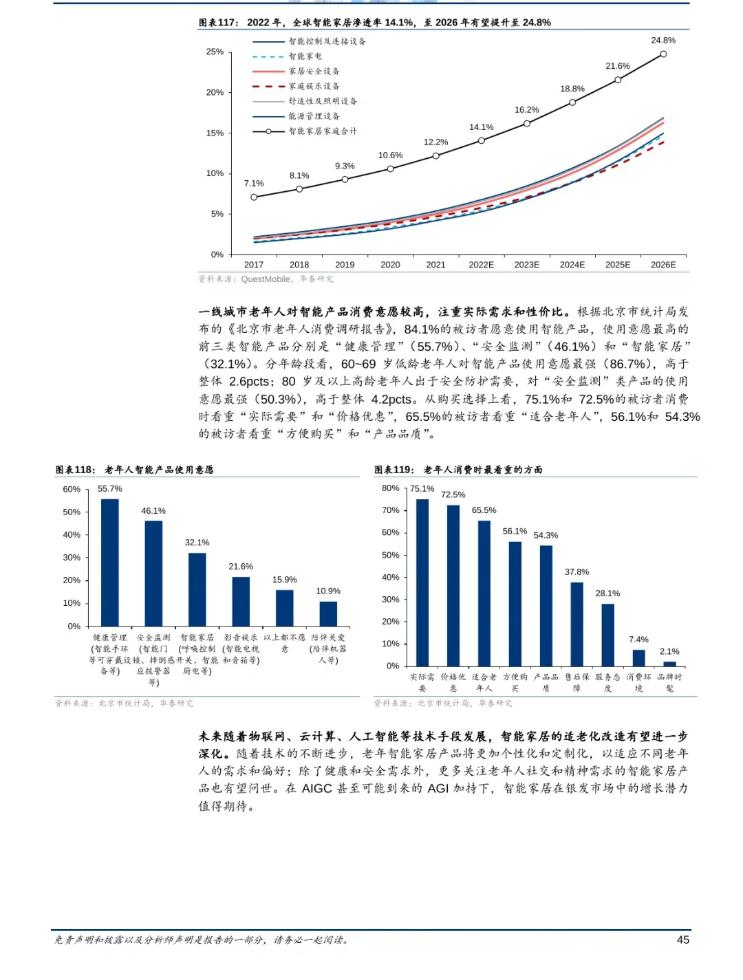 9️⃣份报告解读银发经济:黄金30年大蓝海💰